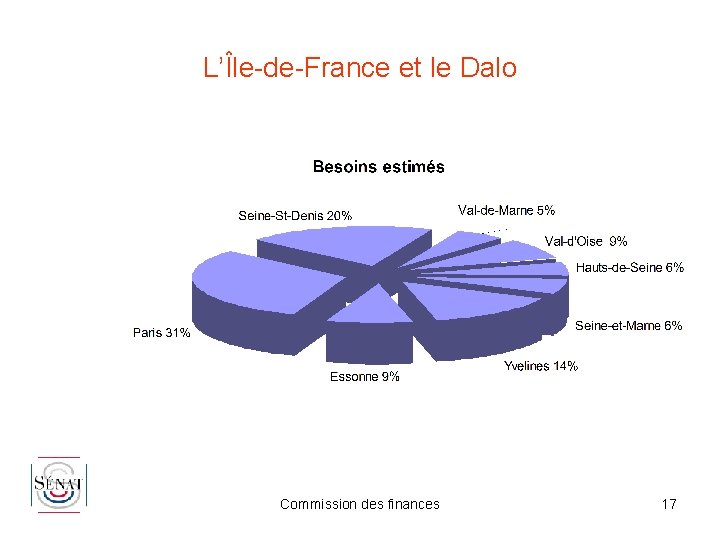 L’Île-de-France et le Dalo Commission des finances 17 