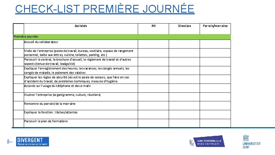 CHECK-LIST PREMIÈRE JOURNÉE Activités Première journée Accueil du collaborateur Visite de l’entreprise (poste de