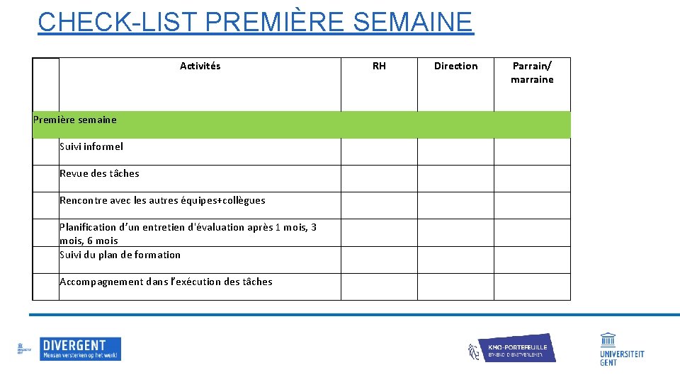 CHECK-LIST PREMIÈRE SEMAINE Activités Première semaine Suivi informel Revue des tâches Rencontre avec les