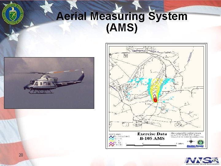 Aerial Measuring System (AMS) 20 