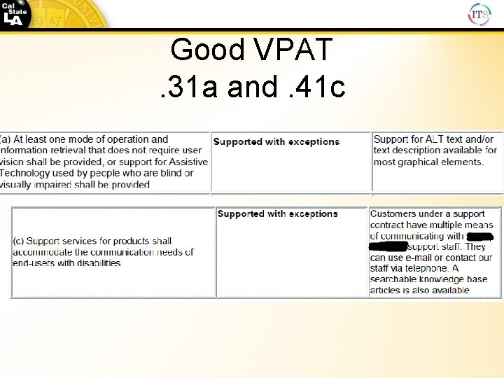 Good VPAT. 31 a and. 41 c 