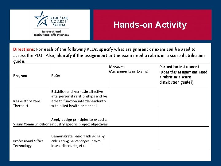 Hands-on Activity Directions: For each of the following PLOs, specify what assignment or exam