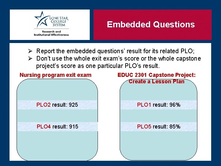 Embedded Questions Ø Report the embedded questions’ result for its related PLO; Ø Don’t