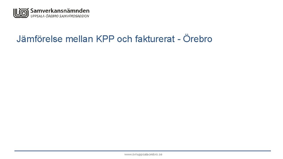 Jämförelse mellan KPP och fakturerat - Örebro www. svnuppsalaorebro. se 