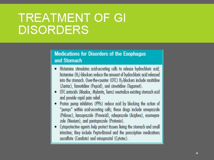 TREATMENT OF GI DISORDERS 16 
