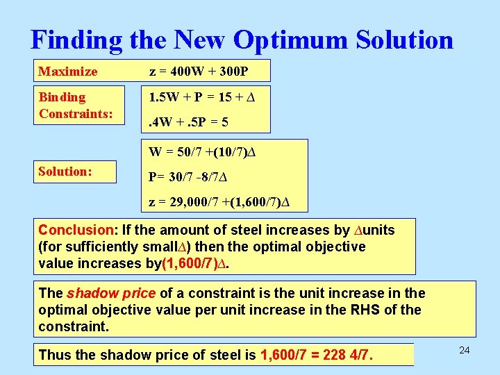 Finding the New Optimum Solution Maximize z = 400 W + 300 P Binding