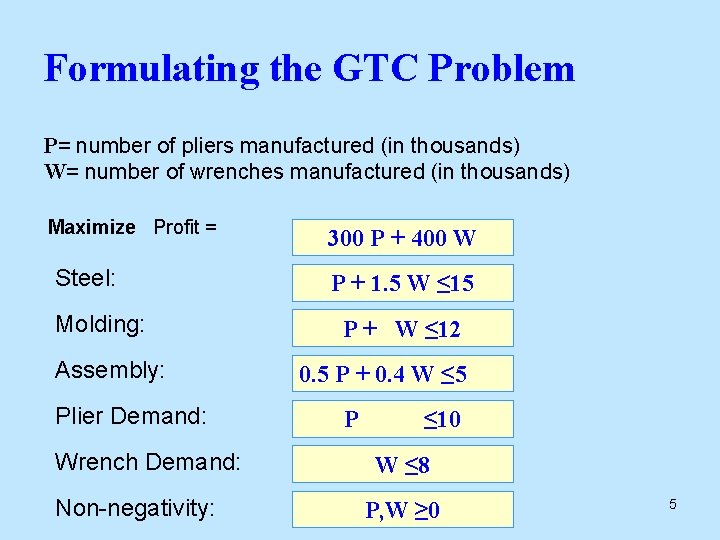 Formulating the GTC Problem P= number of pliers manufactured (in thousands) W= number of
