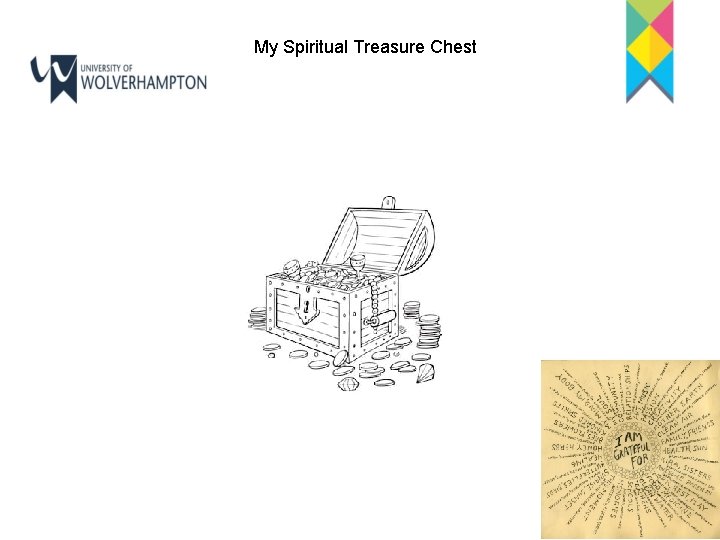 My Spiritual Treasure Chest 