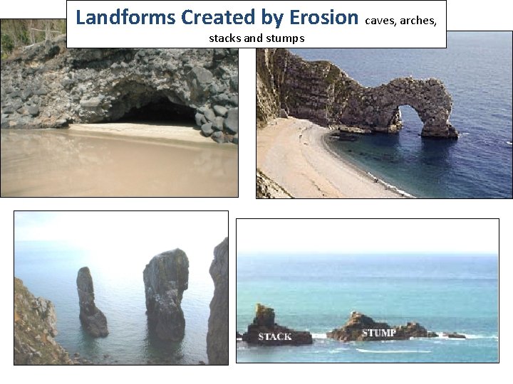 Landforms Created by Erosion caves, arches, stacks and stumps 