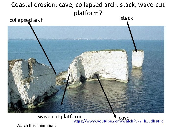 Coastal erosion: cave, collapsed arch, stack, wave-cut platform? stack collapsed arch wave cut platform