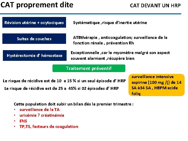 CAT proprement dite Révision utérine + ocytociques CAT DEVANT UN HRP Systématique , risque