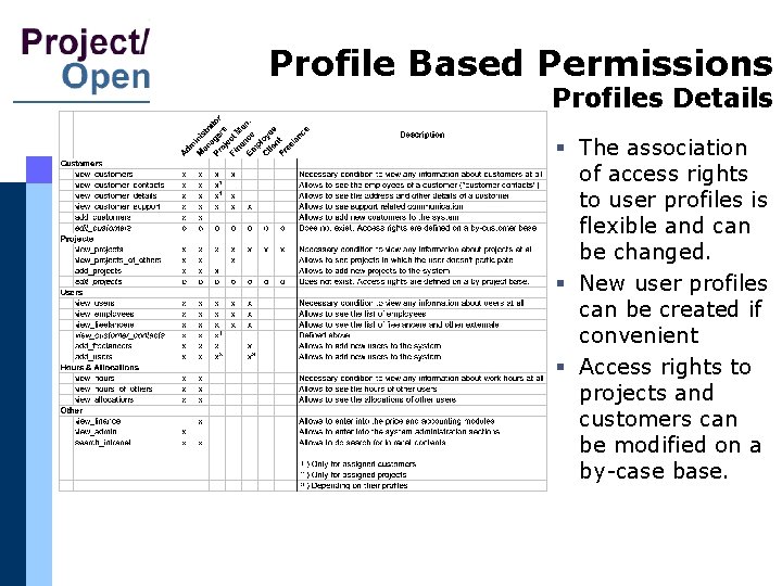 Profile Based Permissions Profiles Details § The association of access rights to user profiles
