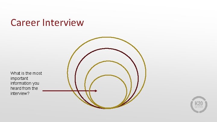 Career Interview What is the most important information you heard from the interview? 