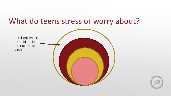 What do teens stress or worry about? Jot down two or three ideas in