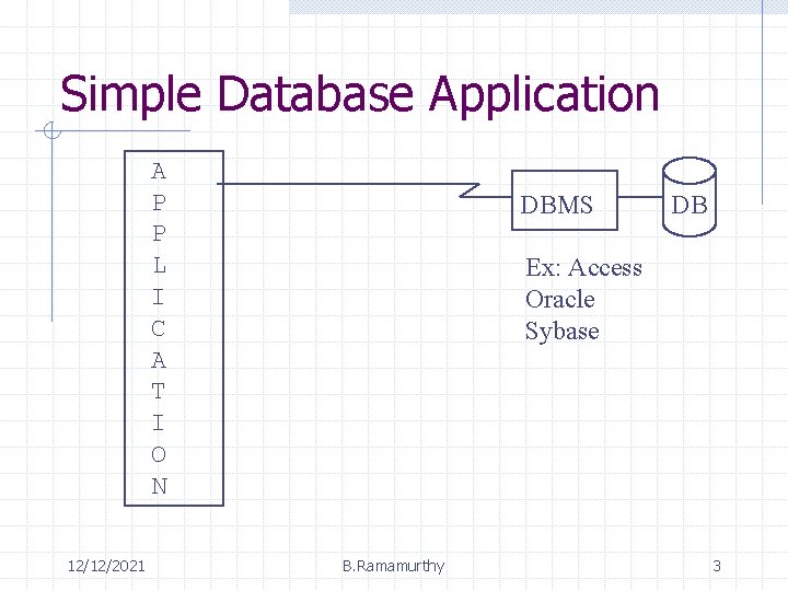 Simple Database Application A P P L I C A T I O N