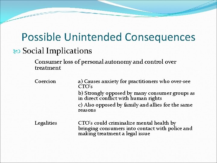 Possible Unintended Consequences Social Implications Consumer loss of personal autonomy and control over treatment