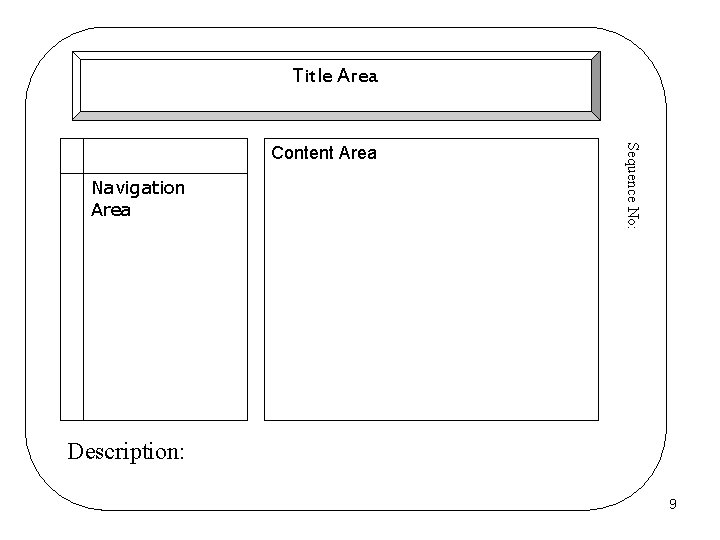 Title Area Navigation Area Sequence No: Content Area Description: 9 