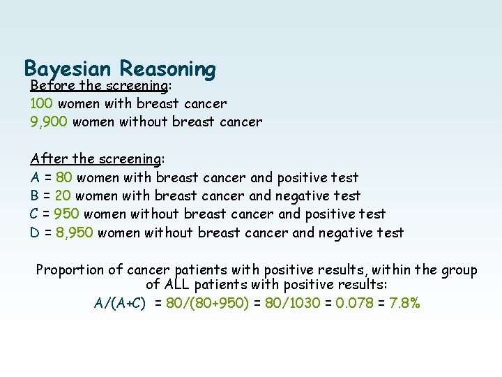 Bayesian Reasoning Before the screening: 100 women with breast cancer 9, 900 women without