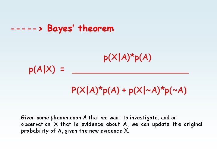 -----> Bayes’ theorem p(X|A)*p(A) p(A|X) = ___________ P(X|A)*p(A) + p(X|~A)*p(~A) Given some phenomenon A