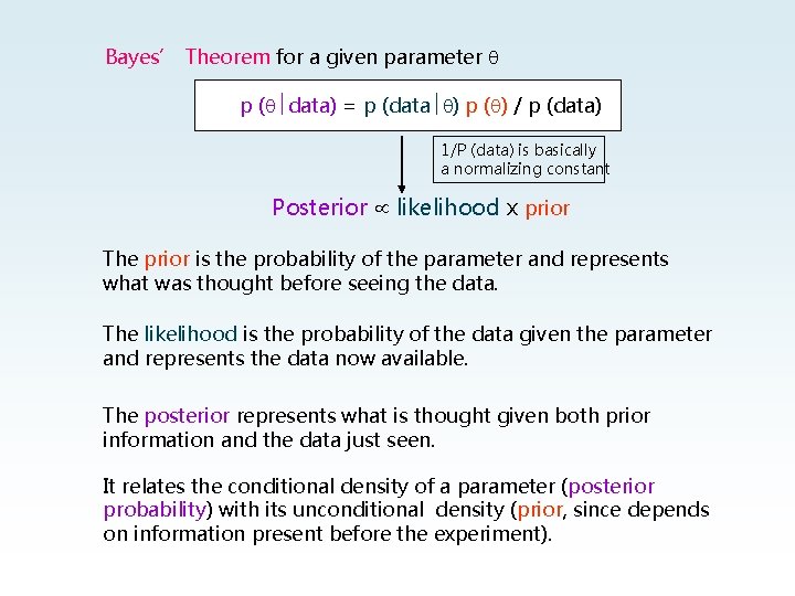 Bayes’ Theorem for a given parameter p ( data) = p (data ) p