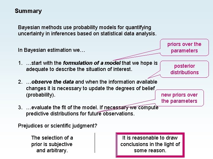 Summary Bayesian methods use probability models for quantifying uncertainty in inferences based on statistical