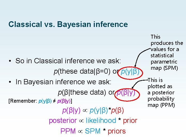 Classical vs. Bayesian inference • So in Classical inference we ask: p(these data|β=0) or