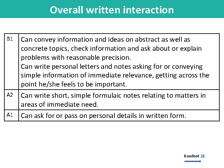 Overall written interaction B 1 Can convey information and ideas on abstract as well