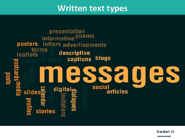 Written text types Handout 23 