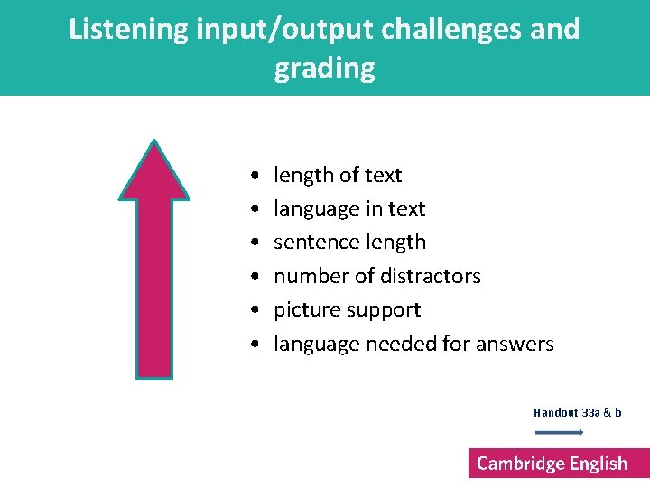 Listening input/output challenges and grading • • • length of text language in text