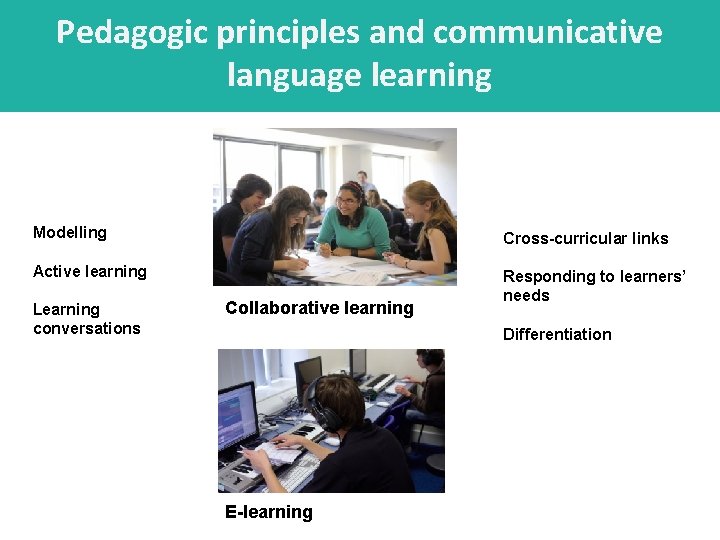 Pedagogic principles and communicative language learning Modelling Cross-curricular links Active learning Responding to learners’