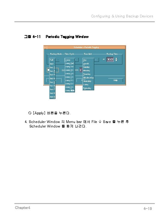 Configuring & Using Backup Devices 그림 4 -11 Periodic Tagging Window [Apply] 버튼을 누른다.