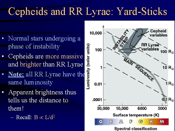 Cepheids and RR Lyrae: Yard-Sticks • Normal stars undergoing a phase of instability •