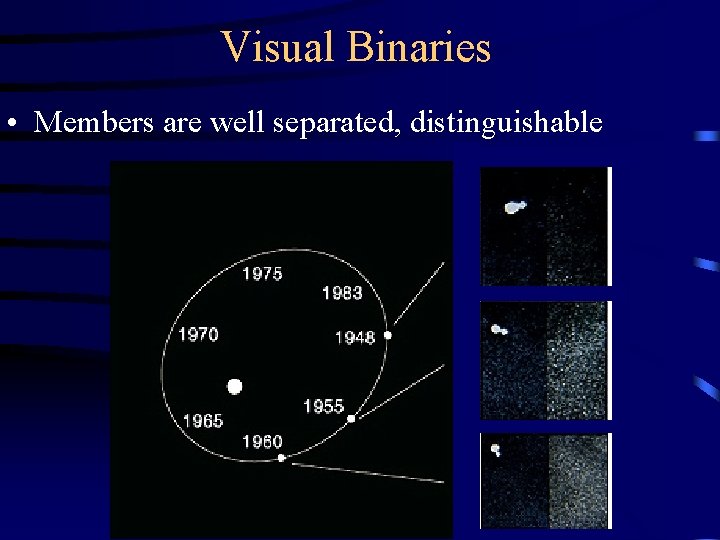 Visual Binaries • Members are well separated, distinguishable 