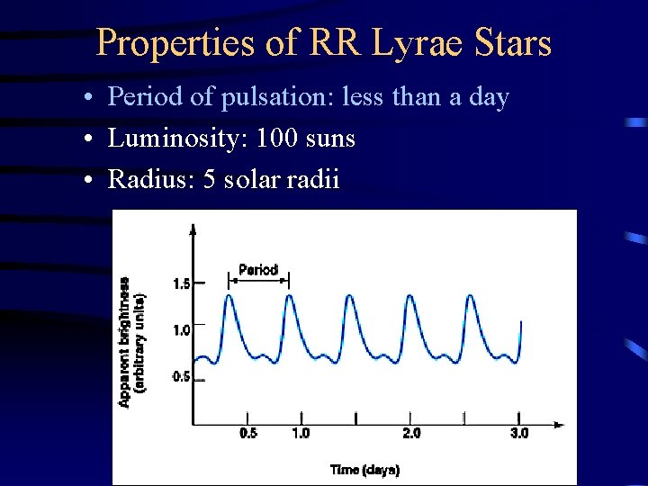 Properties of RR Lyrae Stars • Period of pulsation: less than a day •