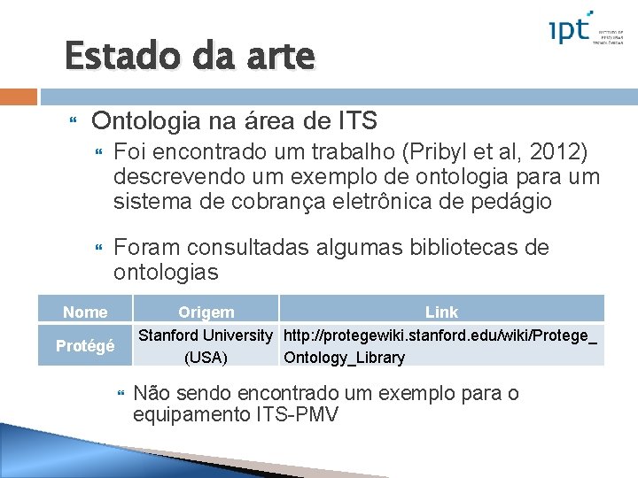 Estado da arte Ontologia na área de ITS Foi encontrado um trabalho (Pribyl et