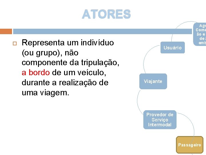 ATORES Representa um indivíduo (ou grupo), não componente da tripulação, a bordo de um