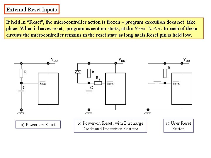 External Reset Inputs If held in “Reset”, the microcontroller action is frozen – program