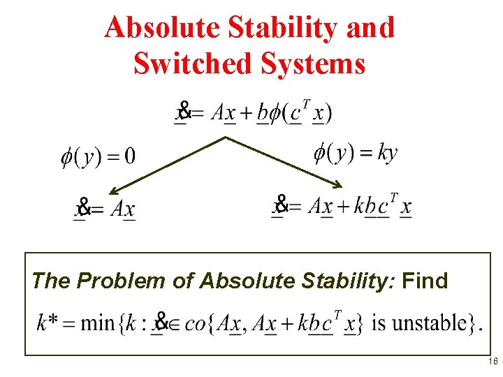 Absolute Stability and Switched Systems The Problem of Absolute Stability: Find 16 