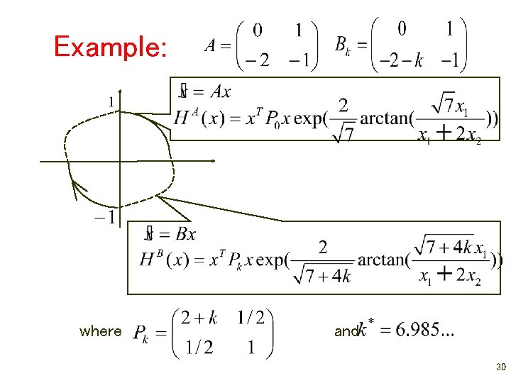 Example: where and 30 