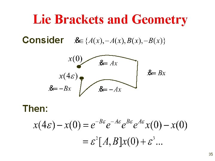 Lie Brackets and Geometry Consider Then: 35 