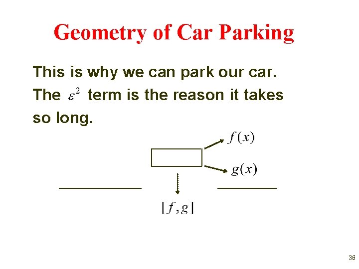 Geometry of Car Parking This is why we can park our car. The term