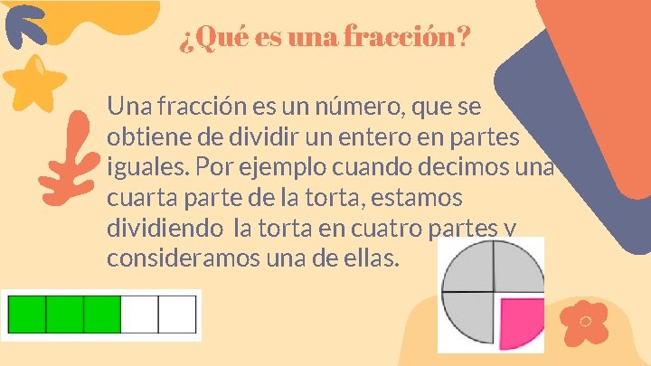 ¿Qué es una fracción? Una fracción es un número, que se obtiene de dividir