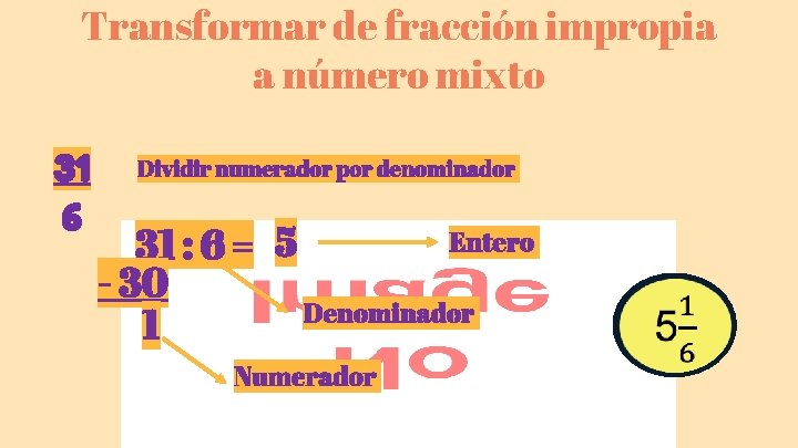 Transformar de fracción impropia a número mixto 31 6 Dividir numerador por denominador Entero