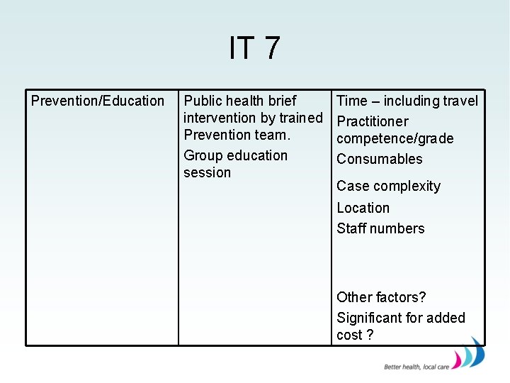 IT 7 Prevention/Education Public health brief intervention by trained Prevention team. Group education session