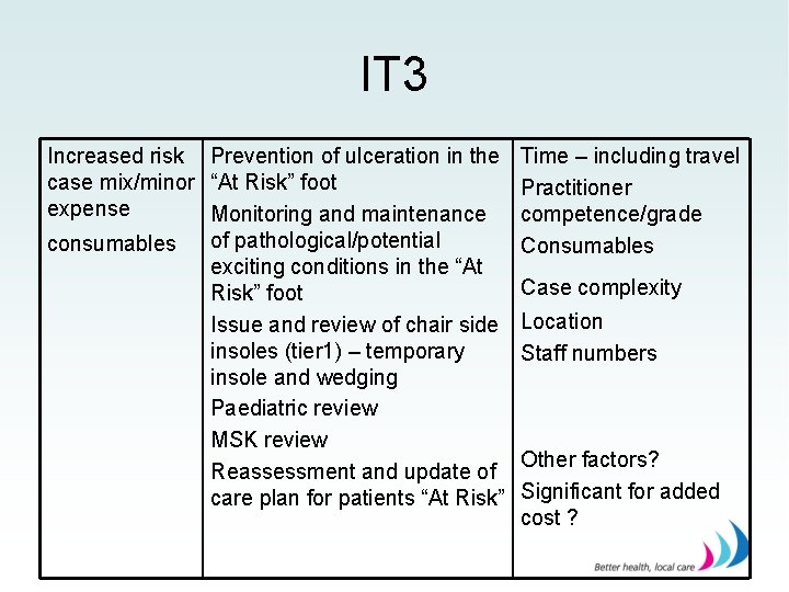 IT 3 Increased risk Prevention of ulceration in the case mix/minor “At Risk” foot