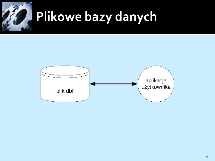 Plikowe bazy danych 9 