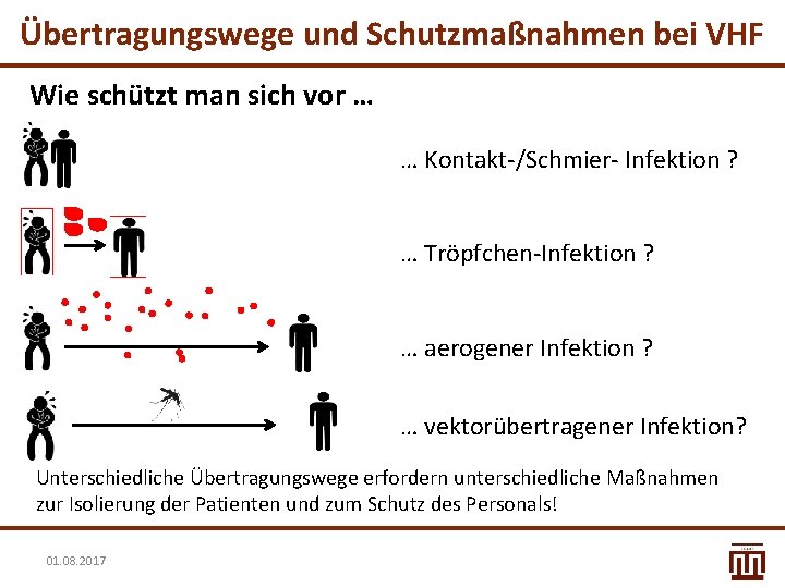 Übertragungswege und Schutzmaßnahmen bei VHF Wie schützt man sich vor … … Kontakt-/Schmier- Infektion