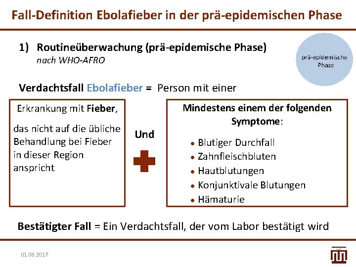 Fall-Definition Ebolafieber in der prä-epidemischen Phase 1) Routineüberwachung (prä-epidemische Phase) nach WHO-AFRO Verdachtsfall Ebolafieber