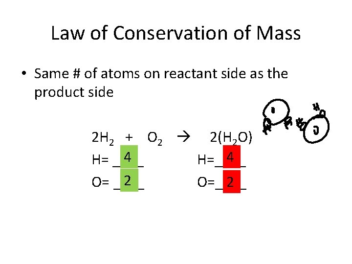 Law of Conservation of Mass • Same # of atoms on reactant side as