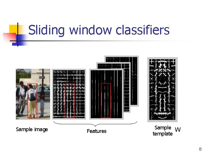 Sliding window classifiers Sample image Features Sample W template 8 